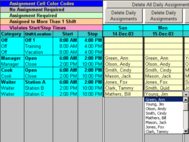 Schedule Split Shifts for 25 Employees screenshot